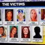 Identities of the nine victims who died in tragic Kobe Bryant helicopter crash