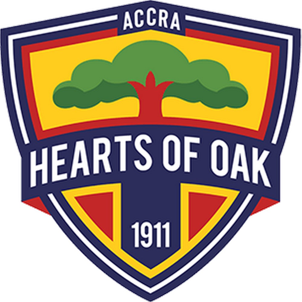 Today in History Hearts of Oak ranked 8th best club in the World