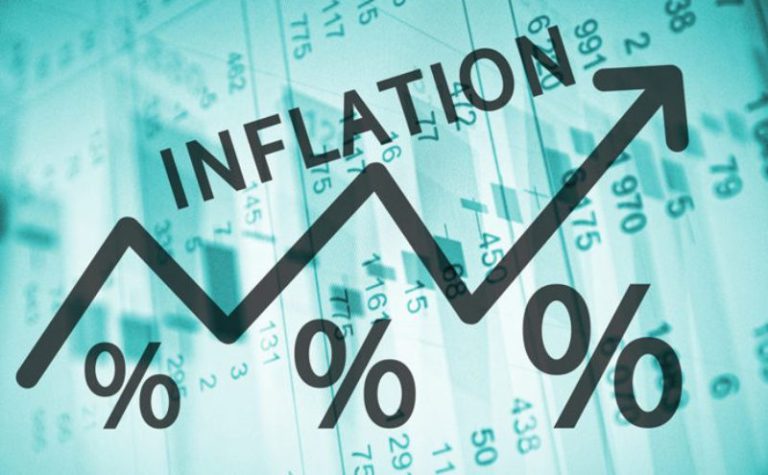 Producer Price Inflation falls to 9.6%