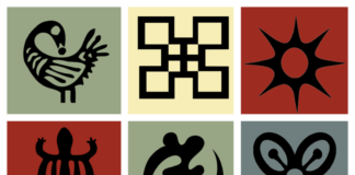 Adinkra-Symbols-and-Meaning