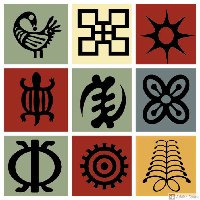 Adinkra-Symbols-and-Meaning