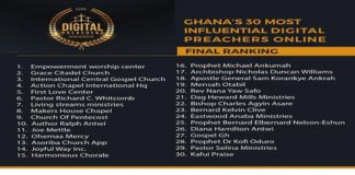 Ghana’s 30 most influential online preachers announced
