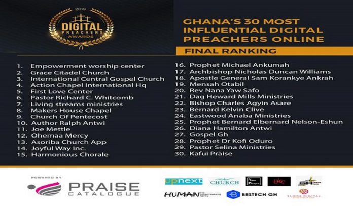 Ghana’s 30 most influential online preachers announced