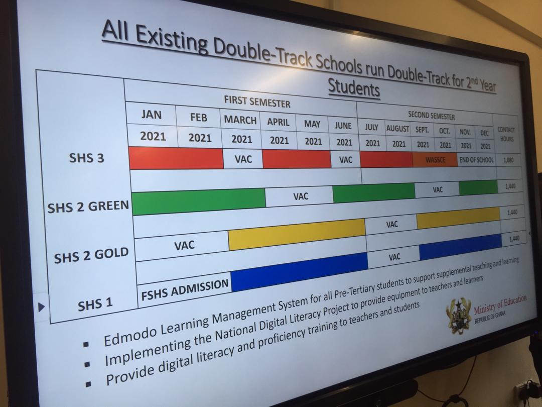 Find full details of 2020/21 academic calendar for SHS here