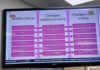 This is what you will pay for MoMo transaction if e-levy is passed (Source- GBC)