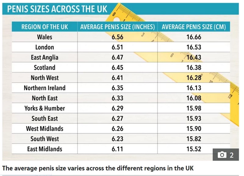 Source: Thesun.co.uk