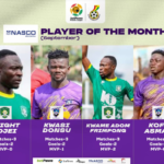 Four players nominated for September of the Month Award