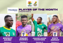 Four players nominated for September of the Month Award
