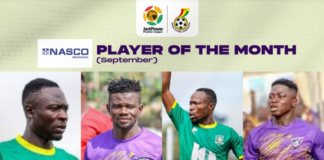 Four players nominated for September of the Month Award