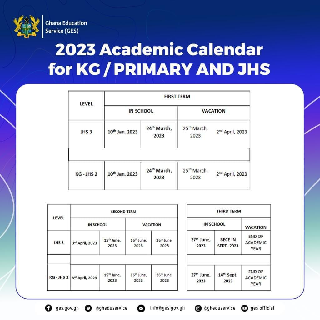 All you need to know about the 2023 academic calendar for SHS, basic