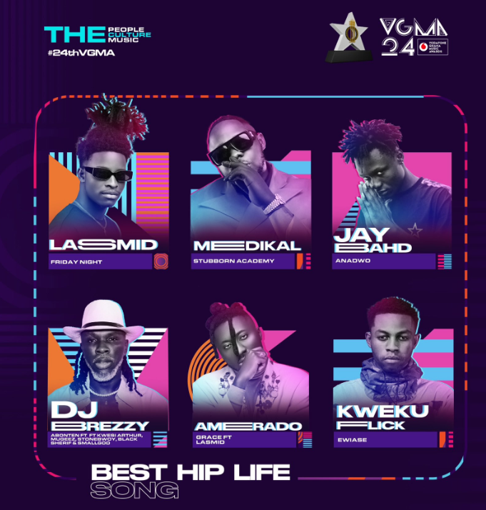 VGMA Nominees, compiled by Adomonline.com