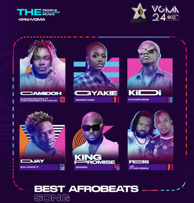 VGMA Nominees, compiled by Adomonline.com