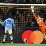 UCL: Haaland double seals Man City win at Young Boys