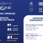 Stellantis Pro One Achieves No. 1 Spot in Middle East & Africa Region and Strengthens Commercial Vehicle Leadership in Europe and South America
