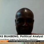 Dr. Thomas Buabeng