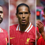 Contract situations of trio not a distraction – Slot