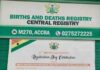 Births and Deaths Registry