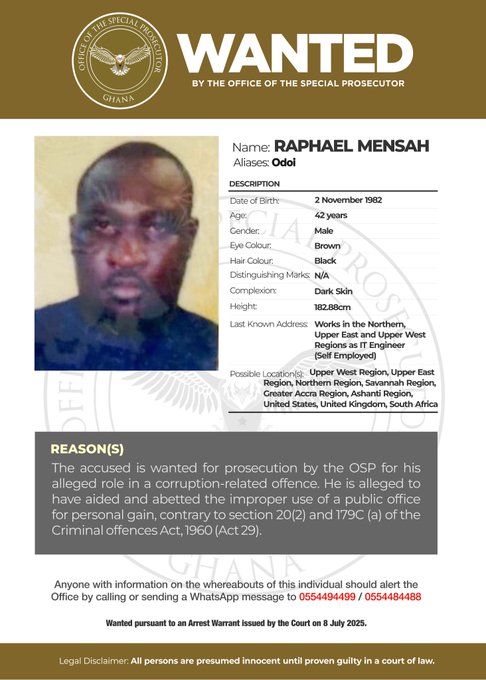 Raphael Mensah