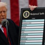 Most Trump tariffs are not legal, US appeals court rules
