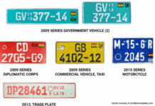 DVLA to abolish use of year registration on vehicle number plates DVLA to abolish displaying year of registration on vehicle number plates