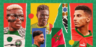 Six players to watch at Afcon 2025