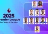 Antoine Semenyo named in 2025 Premier League Fan Team of the Year