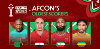 AFCON 2025: Aubameyang and Nsue make history among oldest goalscorers