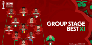2025 AFCON: Best XI of group phase announced by CAF