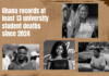 Campus safety fears: Ghana records at least 13 university student non-natural deaths since 2024