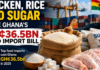 Ghana’s food import bill hits GH¢36.5bn in 2025, driven by cereals, chicken and animal products