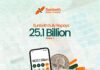Sunbeth Global Concepts redeems ₦25.1bn CP, demonstrating strong liquidity, investor confidence